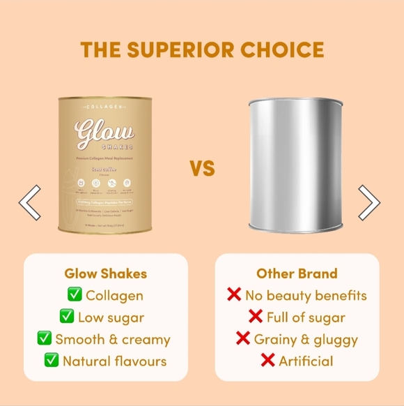 Glow Shakes Collagen Meal Replacement - Iced Coffee Flavor - Picture 4 of 9